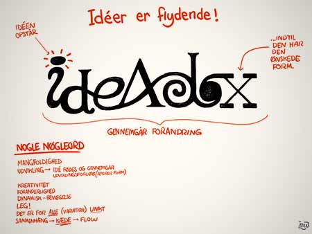 ideadox-mockup-02