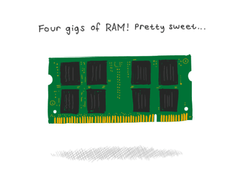 ram