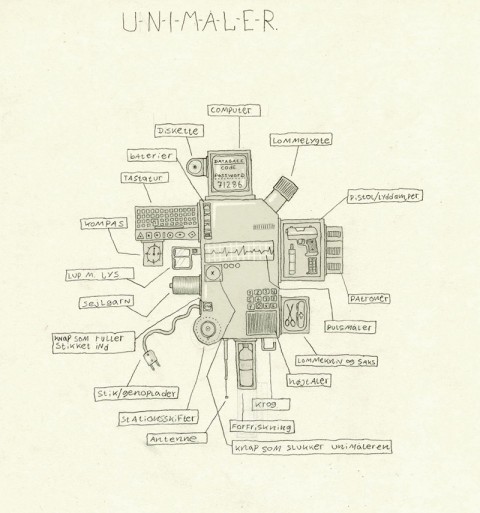unimaler2 unimaler2